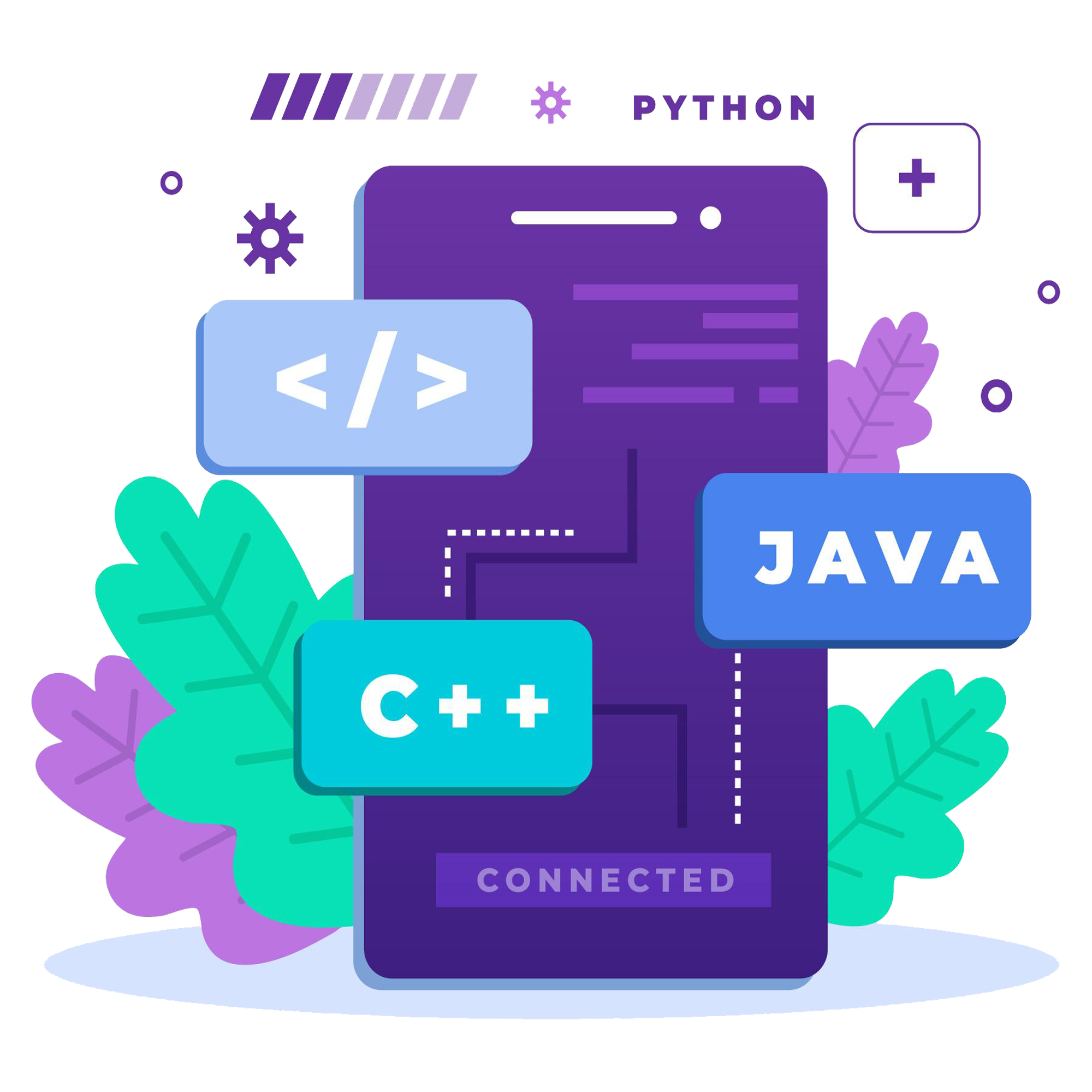 Programming